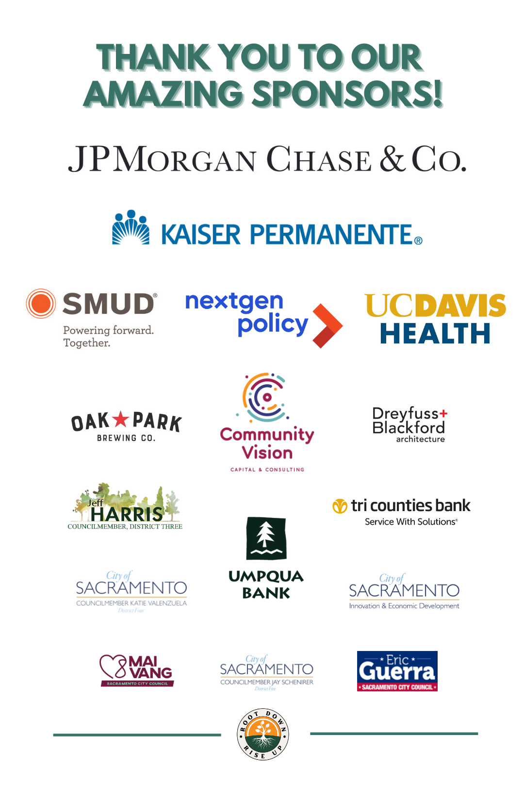 This image depicts the logos for organizations and businesses sponsoring Root Down, Rise Up 2022. It includes JP Morgan Chase, Kaiser Permanente, SMUD, NextGen Policy, UCDavis Health, Oak Park Brewing Co, Community Vision, Dreyfuss and Blackford, Umpqua Bank, Tri Counties Bank, City of Sacramento Office of Innovation and Economic Development, and the Sacramento City Council offices of Councilmembers Guerra, Harris, Schenirer, Valenzuela, and Vang